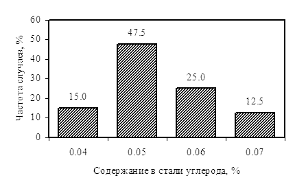       1006   140-236.    