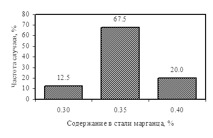       1006   140-236.    