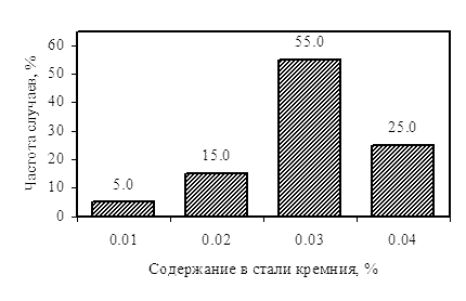       1006   140-236.    