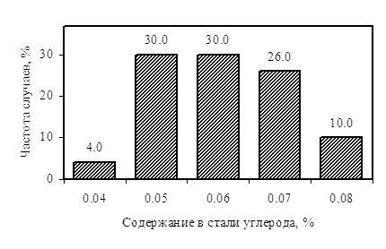       1008   140-236.    