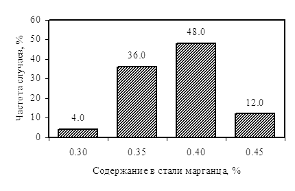       1008   140-236.    