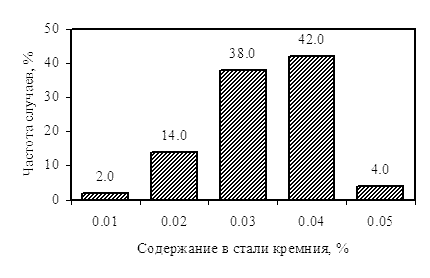       1008   140-236.    