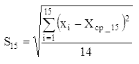 S_15=sqrt(sum((x_i-X__15)^2;i=1:15)/14)